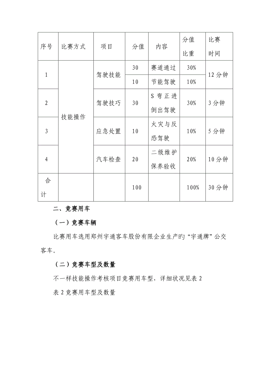 2023年河南城公交驾驶员职业技能竞赛技术方案_第3页