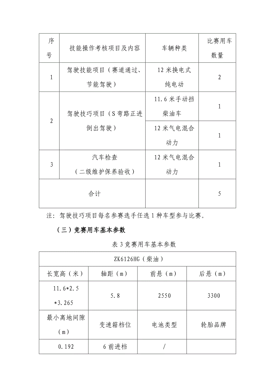 2023年河南城公交驾驶员职业技能竞赛技术方案_第4页