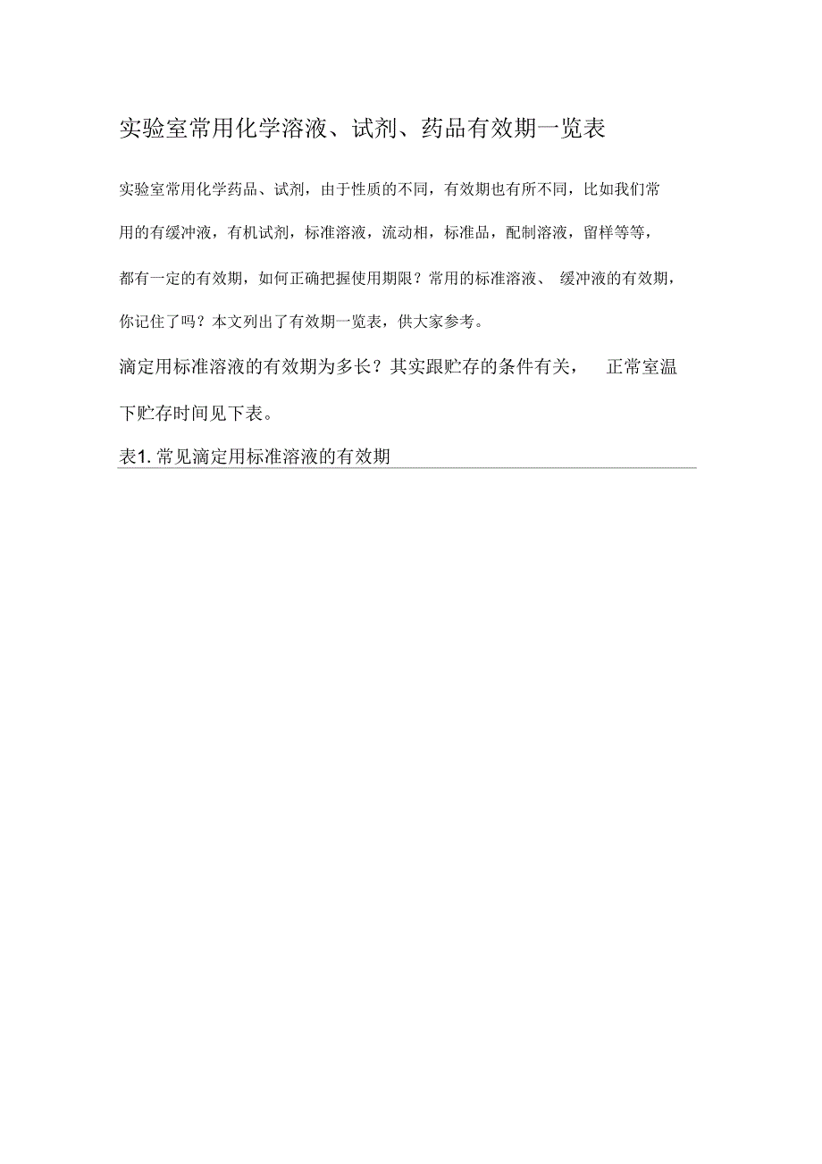 实验室常用化学溶液、试剂、药品有效期一览表_第1页