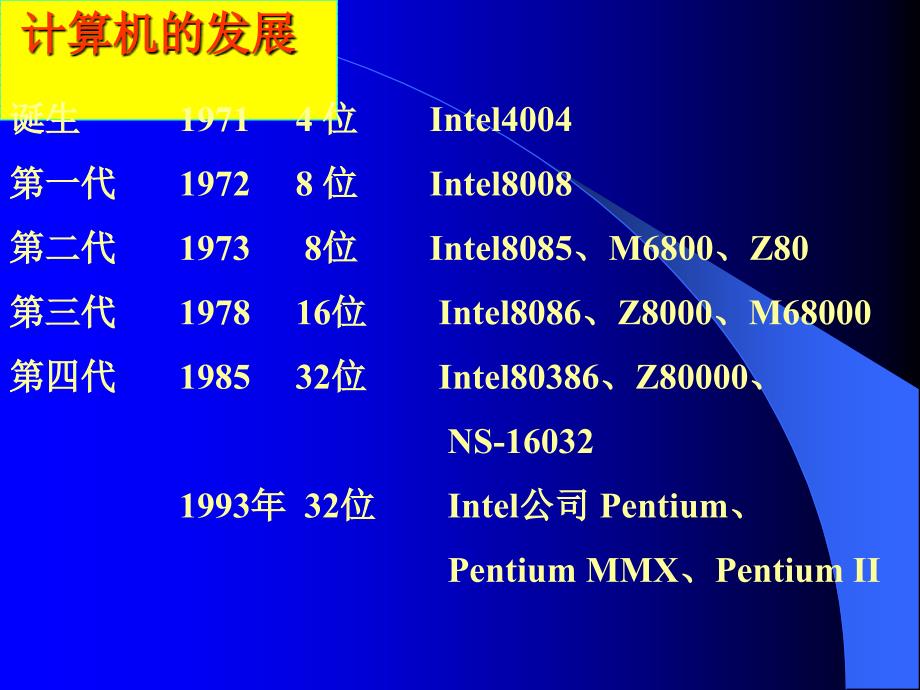 课件计算机基础_第4页