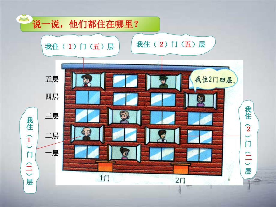 一年级数学下册左右课件1人教新课标版_第4页