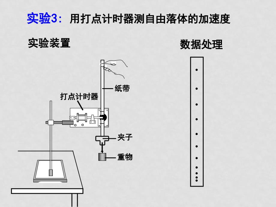 高中物理：2.5《自由落体运动》课件（4）（新人教版必修1）_第4页