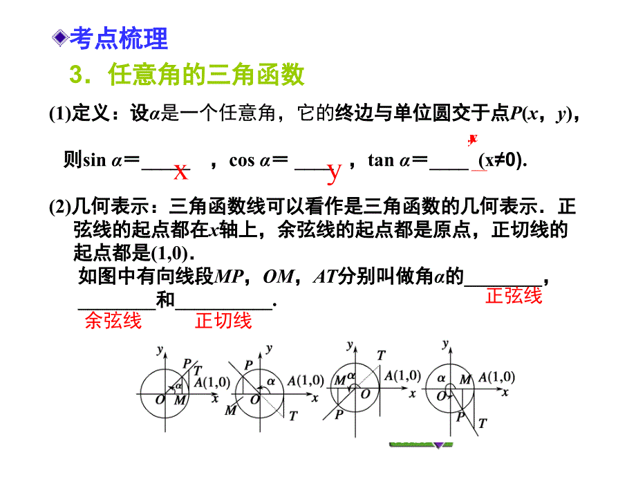 任意角、弧度制及任意角的三角函数_第4页