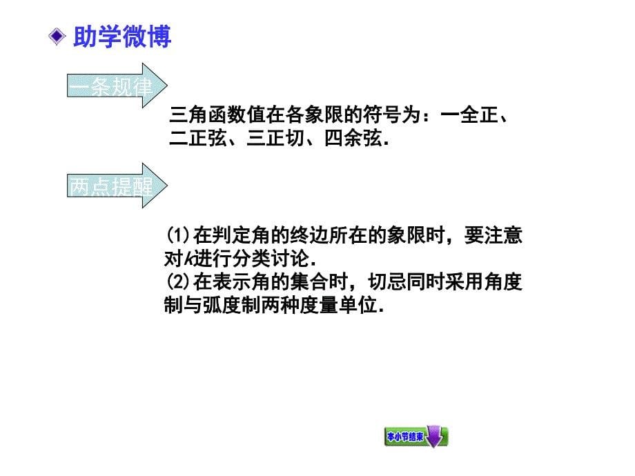 任意角、弧度制及任意角的三角函数_第5页