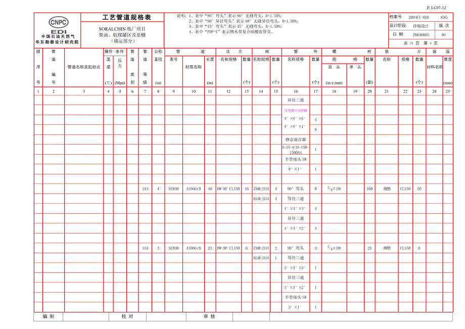 soralchin303工艺管道规格表.doc_第4页