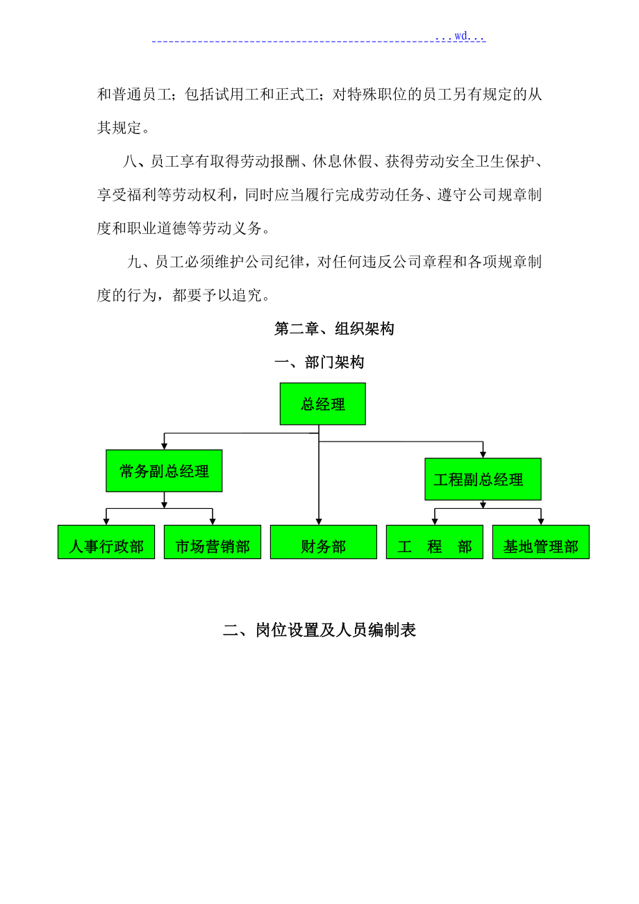 新编园林工程公司管理制度汇编_第2页