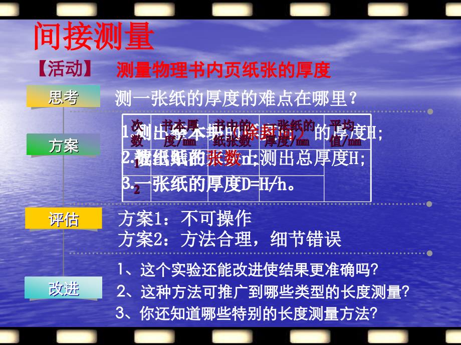 长度与时间的间接测量.ppt_第3页