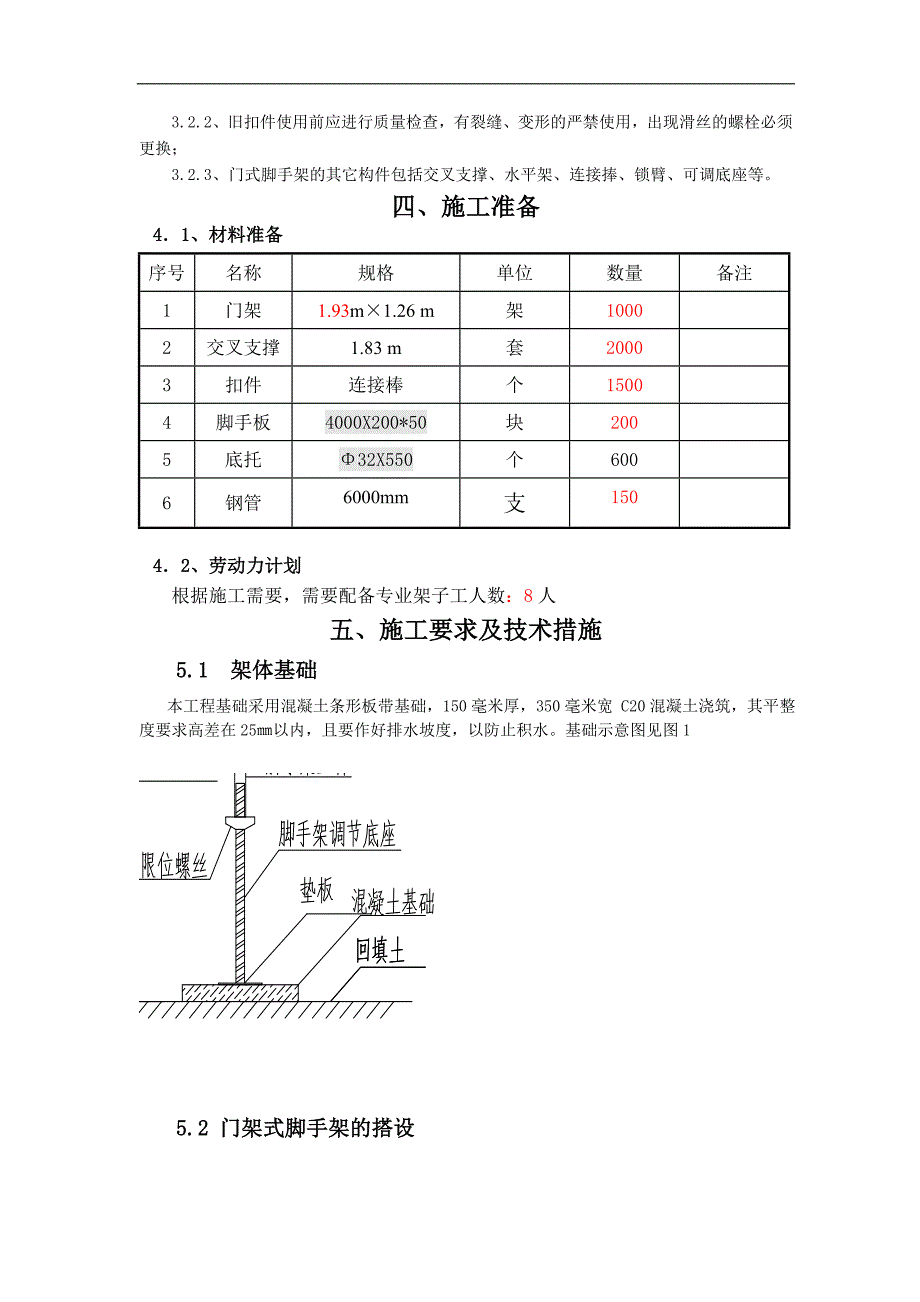 110指挥调度中心施工项目门式脚手架手工方案_第4页