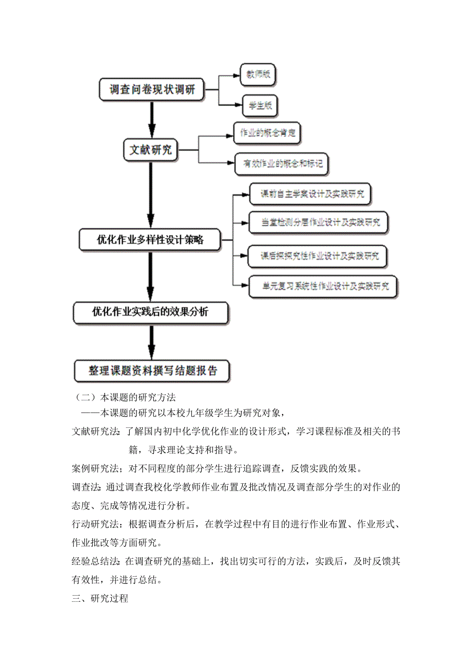 初中化学优化作业设计的研究上半年课题工作计划_第2页