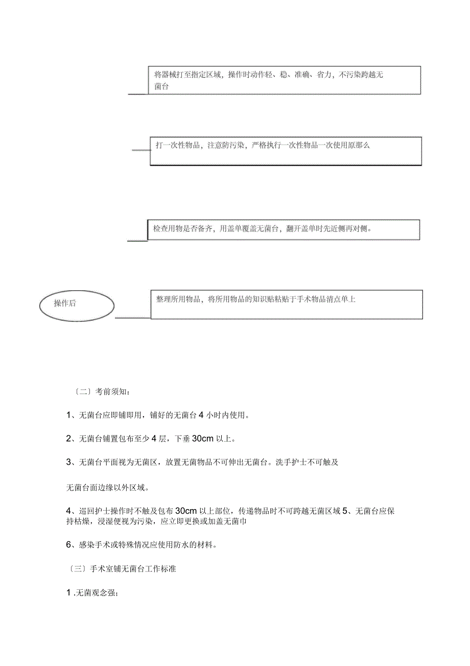 手术室常规操作流程_第2页