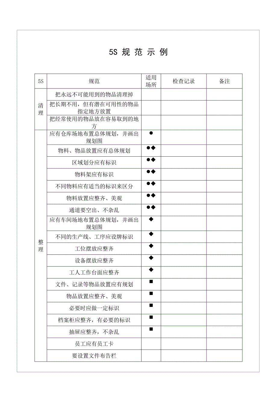 5S简明教案（天选打工人）.docx_第3页