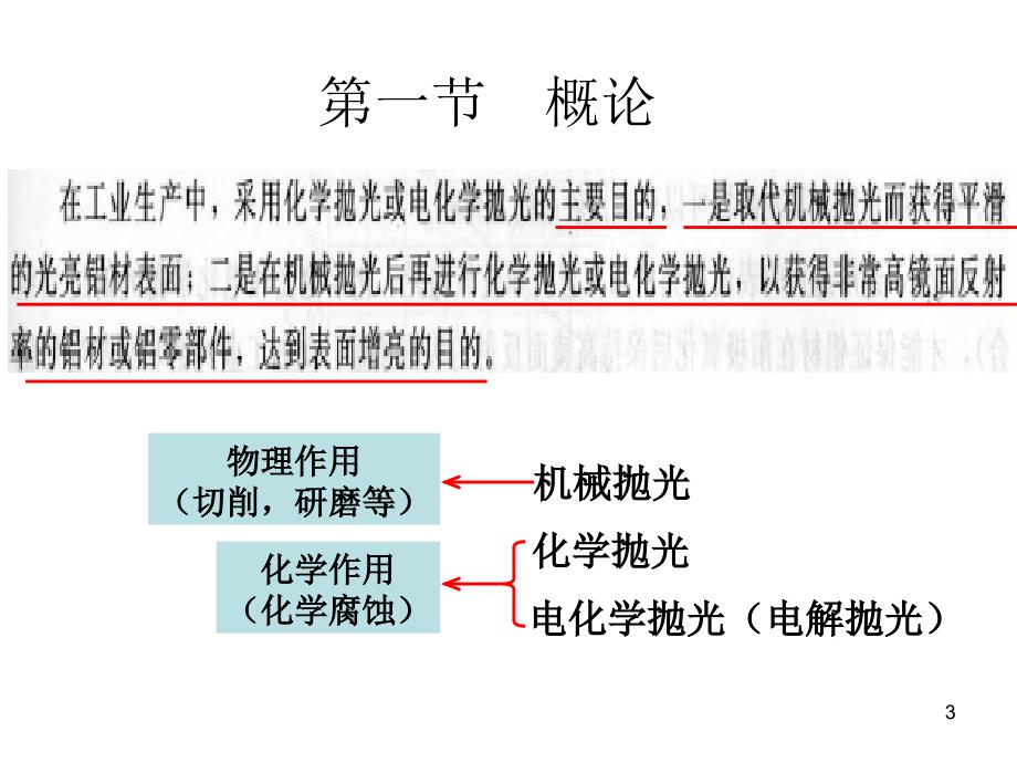 化学抛光和电解抛光文档资料_第3页