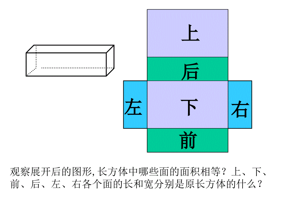 03长方体和正方体的表面积_第3页