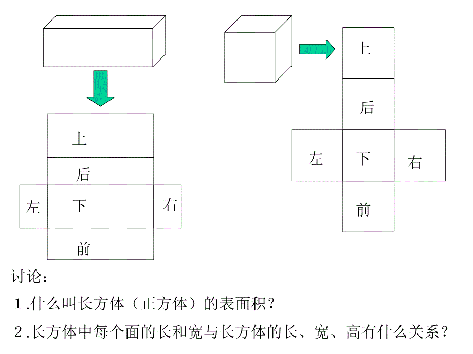 03长方体和正方体的表面积_第4页