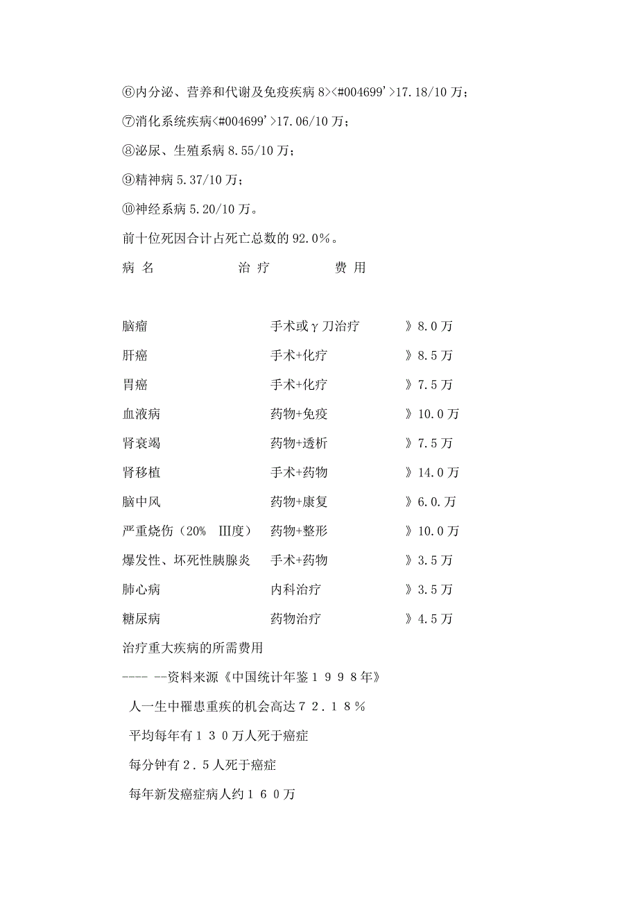 衔接培训第十二讲多见客户对症下药健康需求系列_第2页