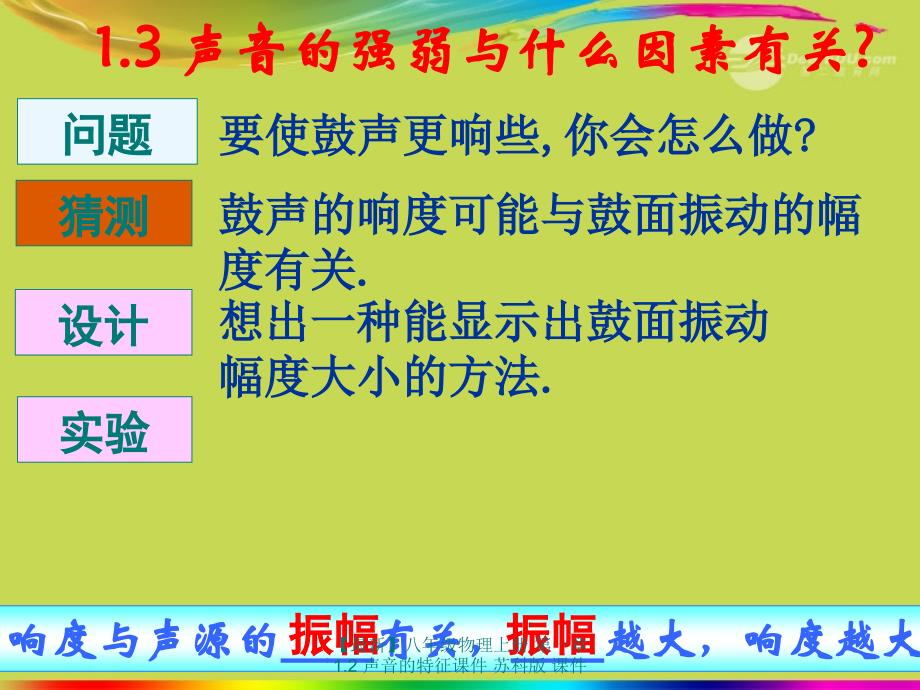 最新八年级物理上册第一章1.2声音的特征课件苏科版课件_第4页