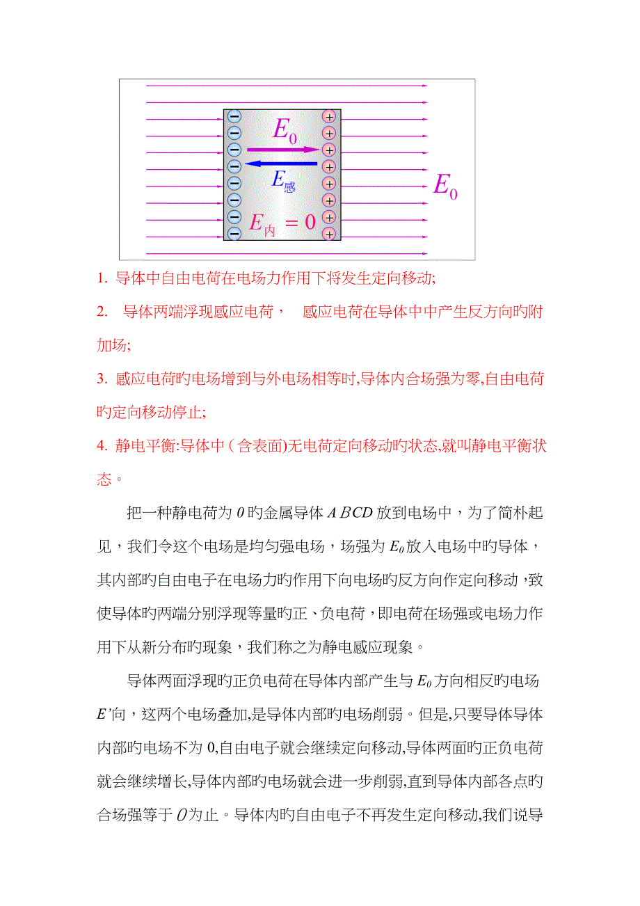 静电屏蔽_第2页