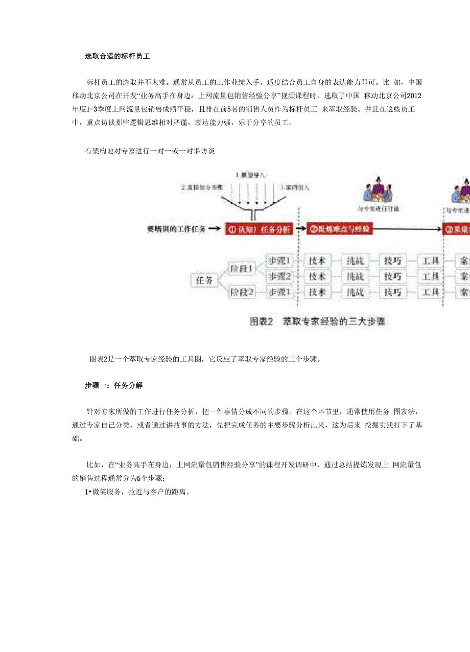 课程设计与开发中的最佳实践萃取_第3页