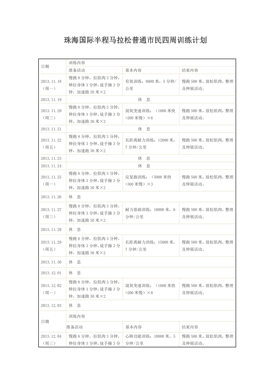 珠海国际半程马拉松普通市民四周训练计划_第1页