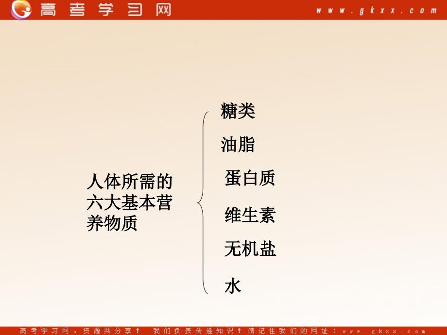 化学：《关注营养平衡——归纳与整理》课件1（21张PPT）（新人教版选修1）_第3页