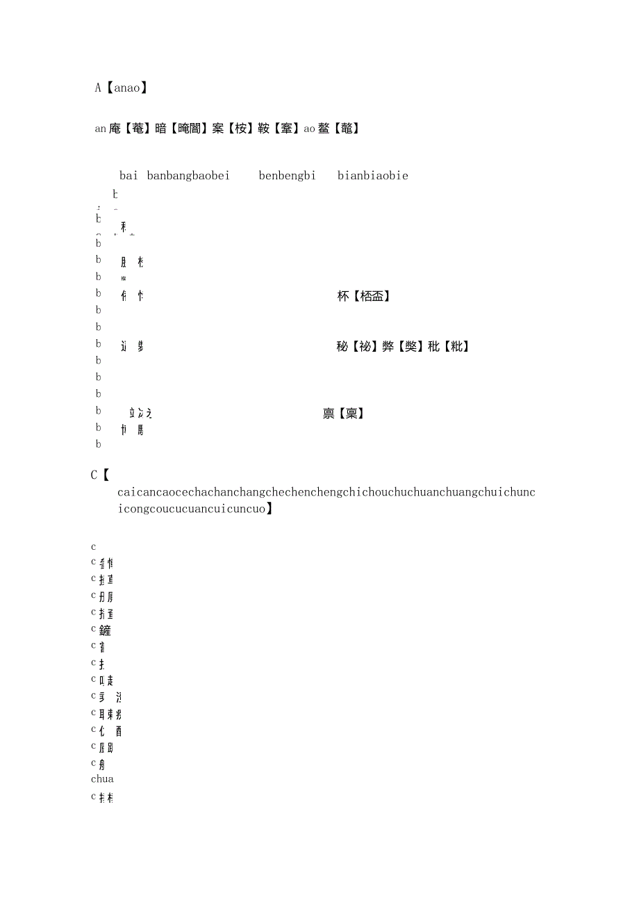异体字整理表_第1页