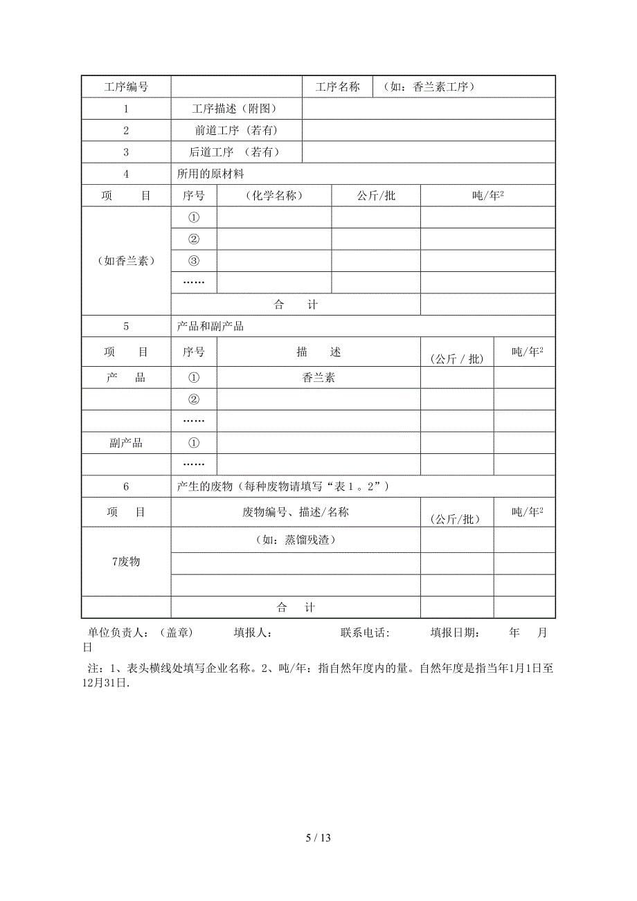 危险废物产生单位危险废物台账_第5页