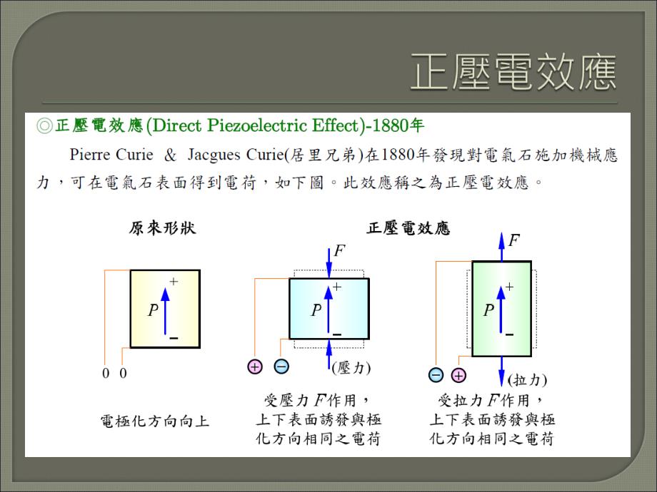 姓名陈文祥学号495205指导老师萧瑞阳_第4页