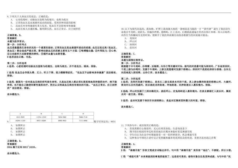 2022年08月中国科学院广州能源研究所能源化工研究室技术员公开招聘1人（广东）笔试参考题库答案详解版_第4页