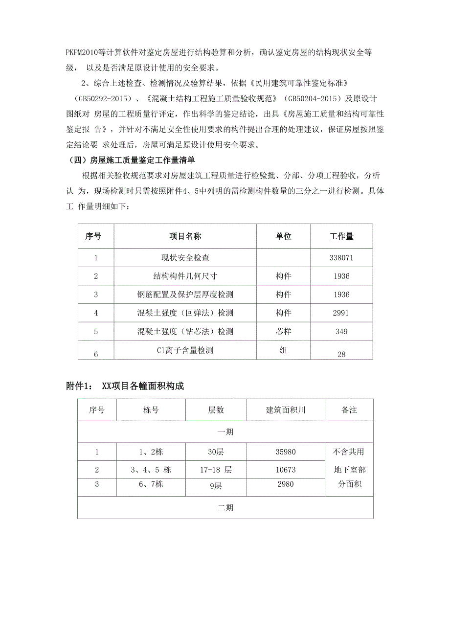 房屋施工质量和结构安全性检测鉴定项目服务内容(项目需求)_第4页