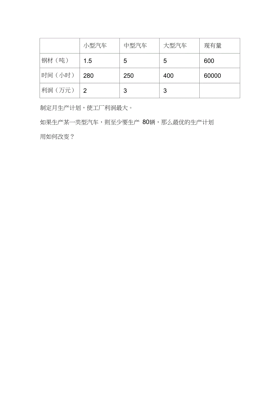 数学建模---汽车_第2页