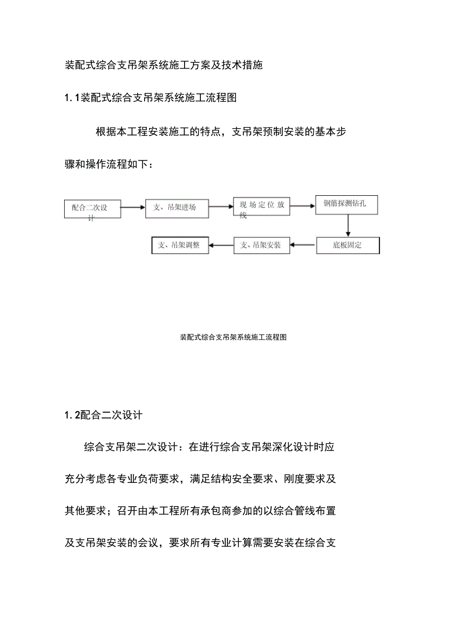 装配式综合支吊架系统施工方案及技术措施_第1页