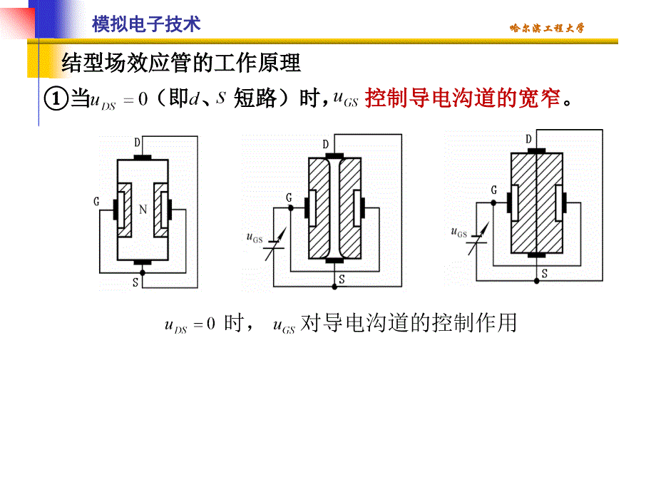 清华模电课件第讲场效应管_第4页