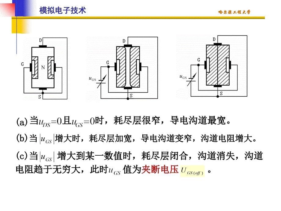 清华模电课件第讲场效应管_第5页