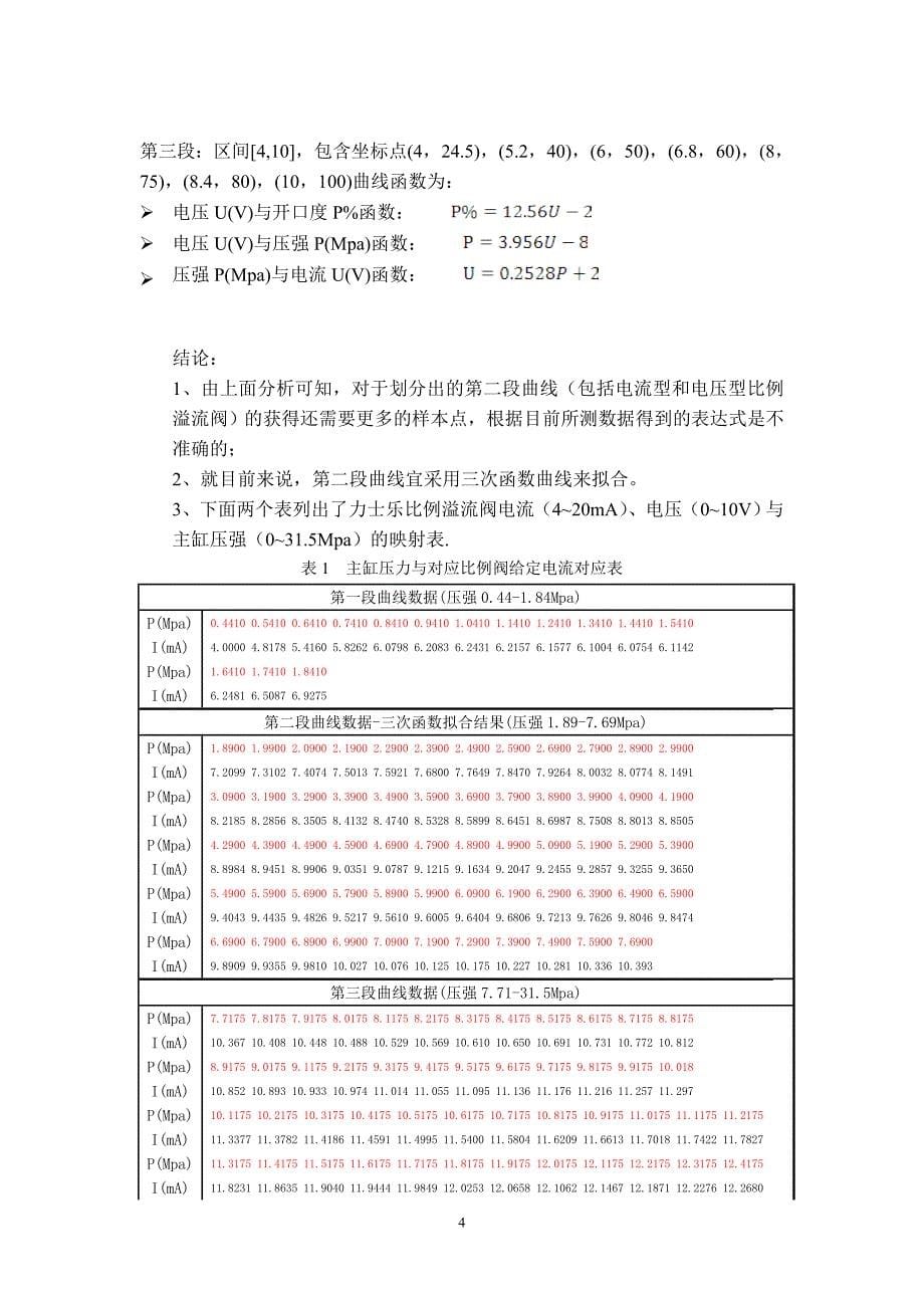 比例溢流阀调试经验交流 (2).doc_第5页