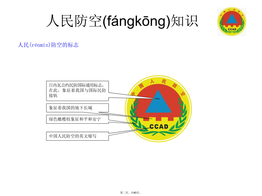 中小学人民防空知识讲座教学内容_第2页