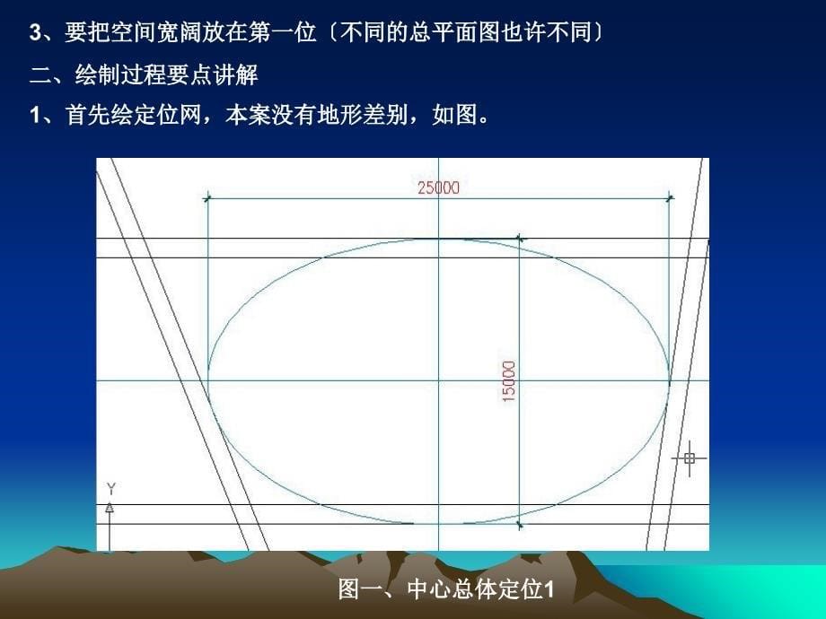 第3章AutoCAD二维建筑总平面图绘制ppt课件_第5页