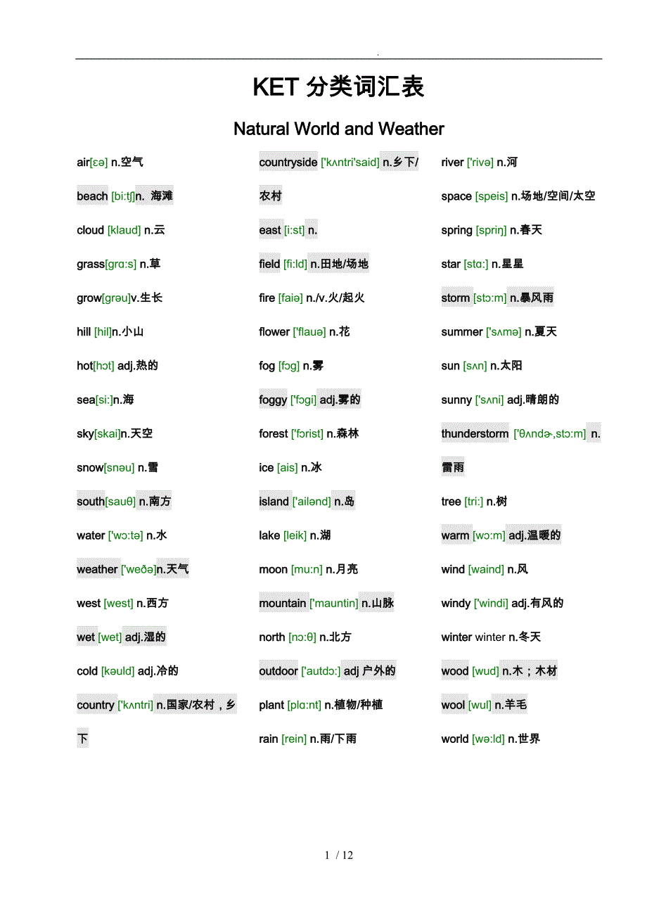 ket分类词汇表汉语(附音标)_第1页