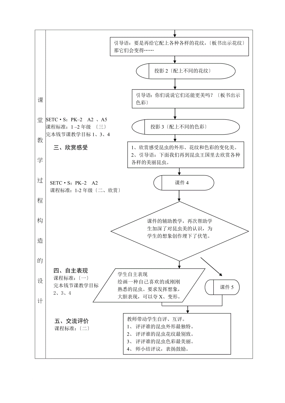 美丽的昆虫设计案例_第4页