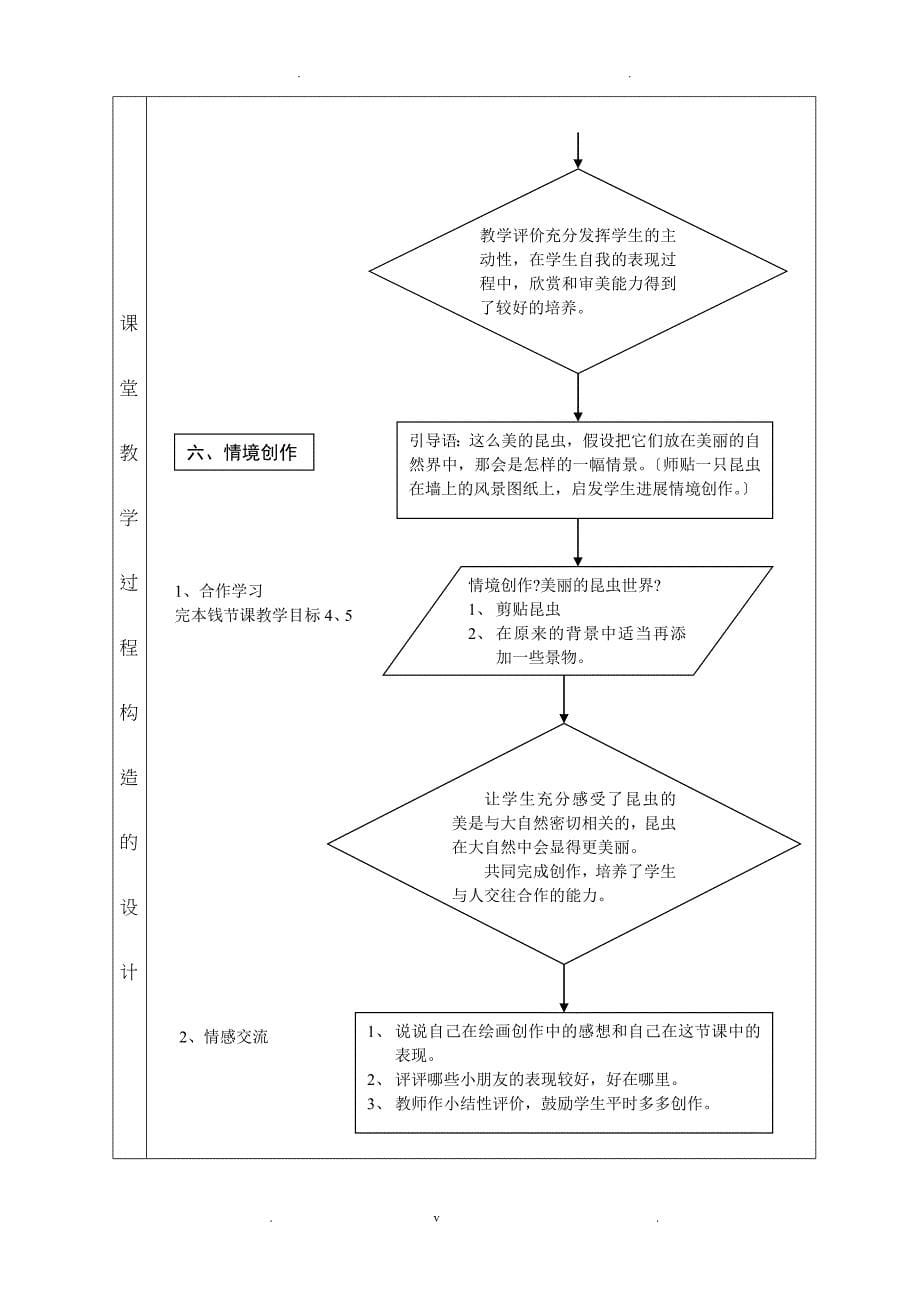 美丽的昆虫设计案例_第5页