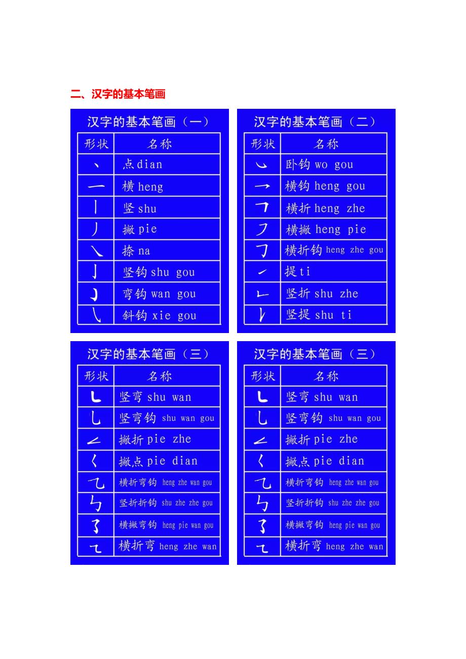 汉字的基本笔画偏旁部首及书写顺序.doc_第3页