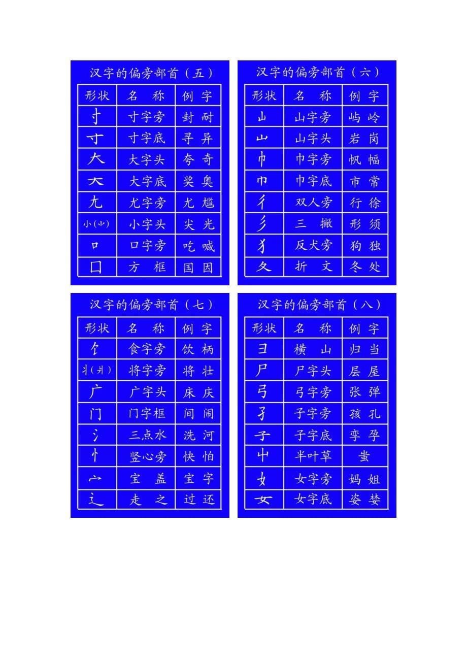 汉字的基本笔画偏旁部首及书写顺序.doc_第5页