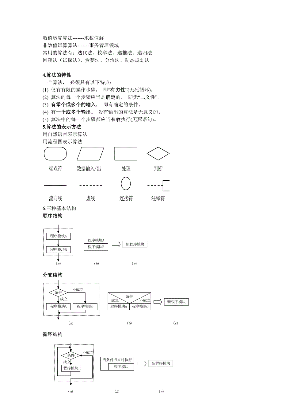 c语言1-5章知识点.doc_第3页