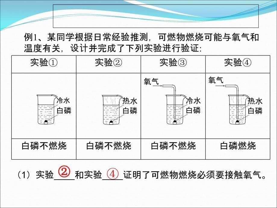 上册化学《燃料及其利用》_第5页