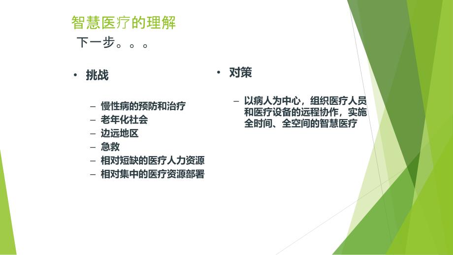 《未来智慧医疗》PPT课件.ppt_第4页