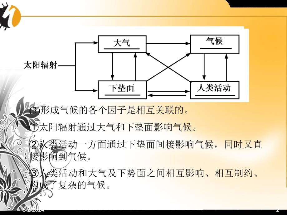地理高一上人教大纲课件2.6气候的形成和变化第1课时_第2页