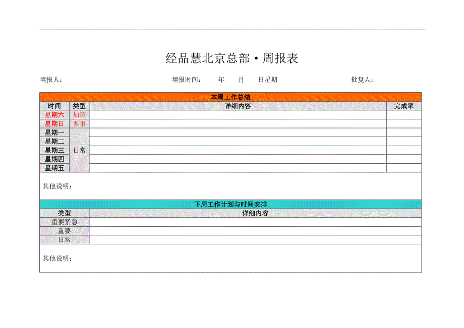 办公室报表管理制度(试用版).doc_第2页