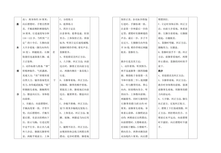 体育与健康教学设计[1].doc_第2页