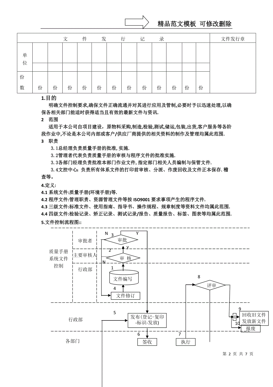 文件和资料管理程序doc_第2页