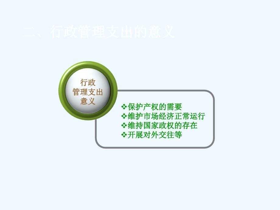 财政学行政管理支出ppt课件_第5页