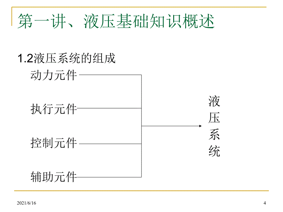 液压知识培训课件_第4页